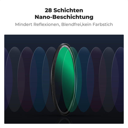 Magnetisches Filterset 52mm mit GND8, ND8, ND64, ND1000
