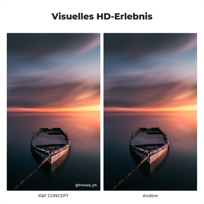 Magnetisches Filterset 52mm mit GND8, ND8, ND64, ND1000