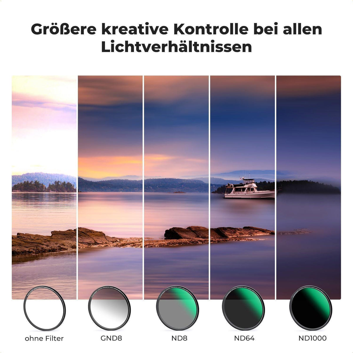 Magnetisches Filterset 55mm mit GND8, ND8, ND64, ND1000