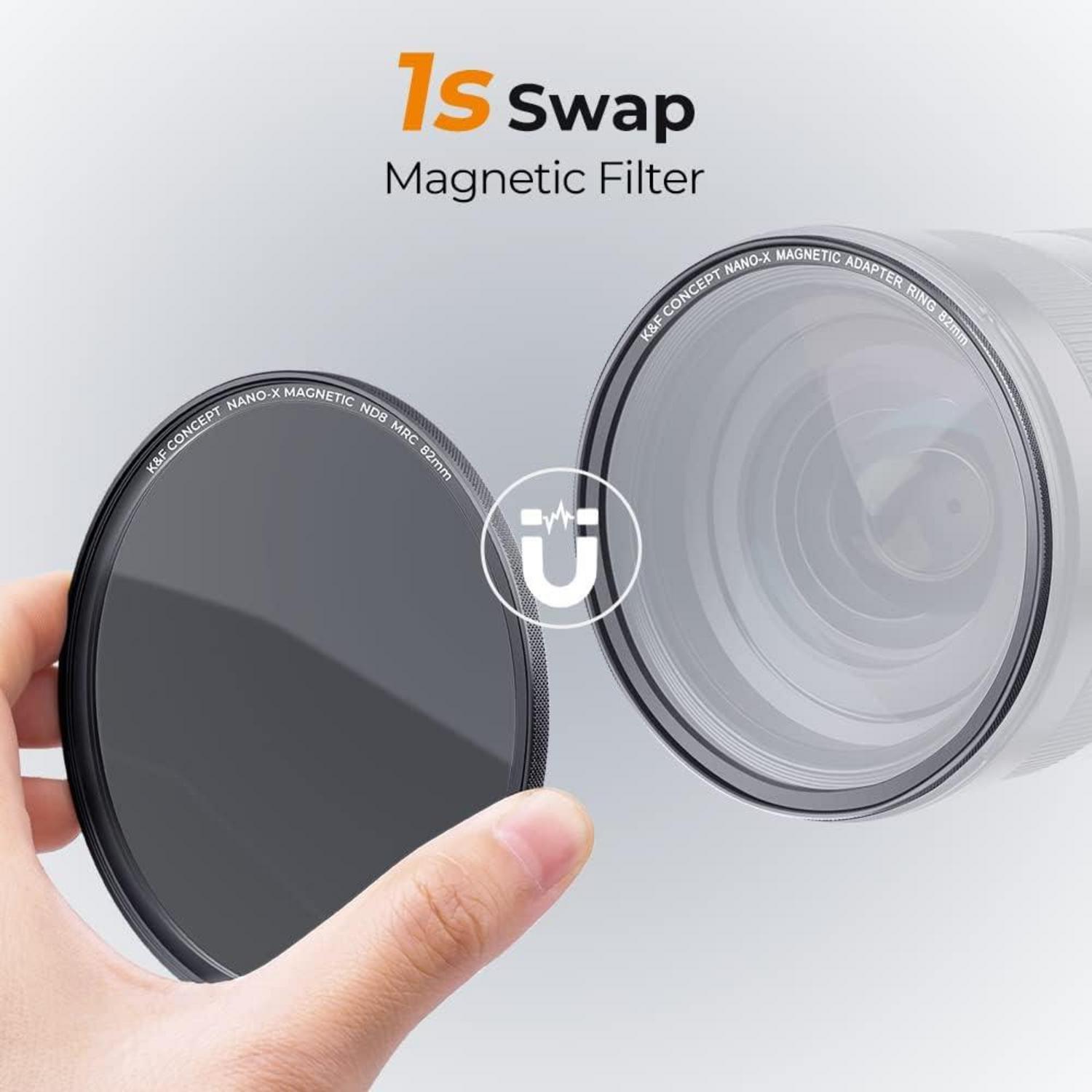 77mm Magnetisches Schnellwechsel Filter Set GND8 ND8 ND64