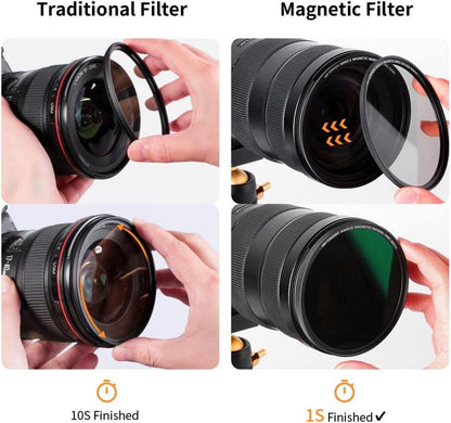 Magnetisches Filter Set GND8 ND8 ND64 ND1000 77mm Kit