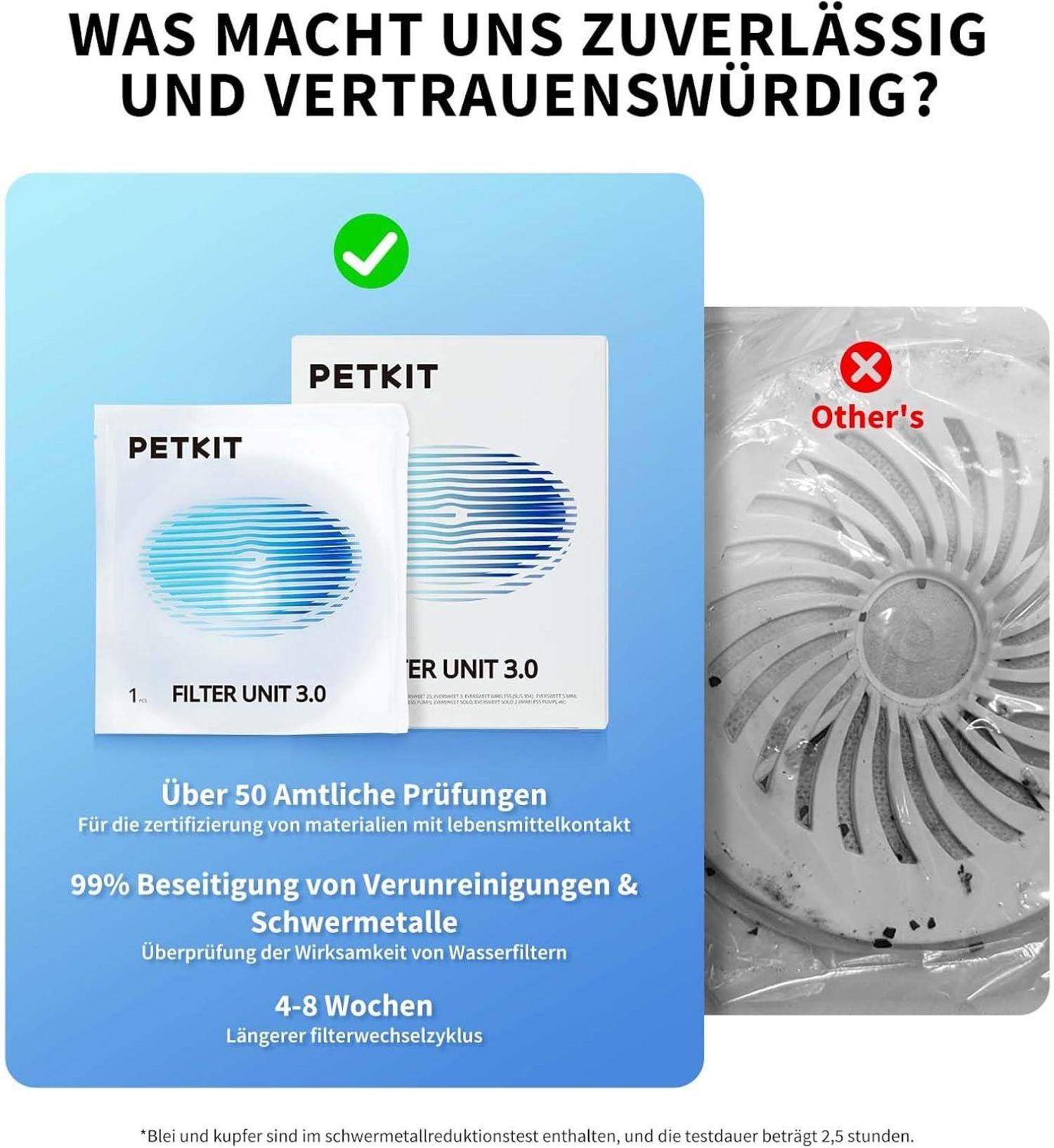 PETKIT CYBERTAIL Eversweet Filter 3.0 5 Stück für Katze Hund Trinkbrunnen