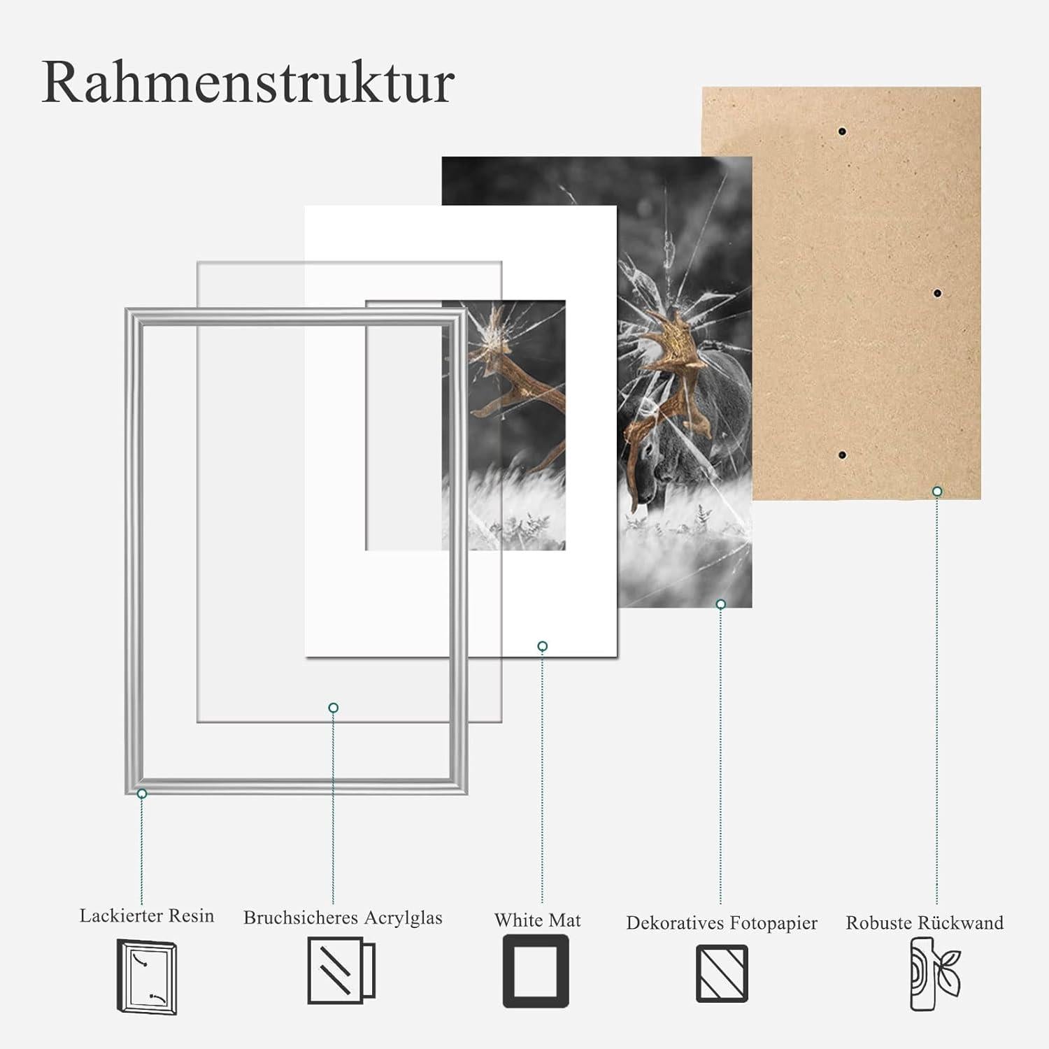 5er Set Silber Fotorahmen DIN 8 Plexi-Glas 15x20cm Portraitrahmen