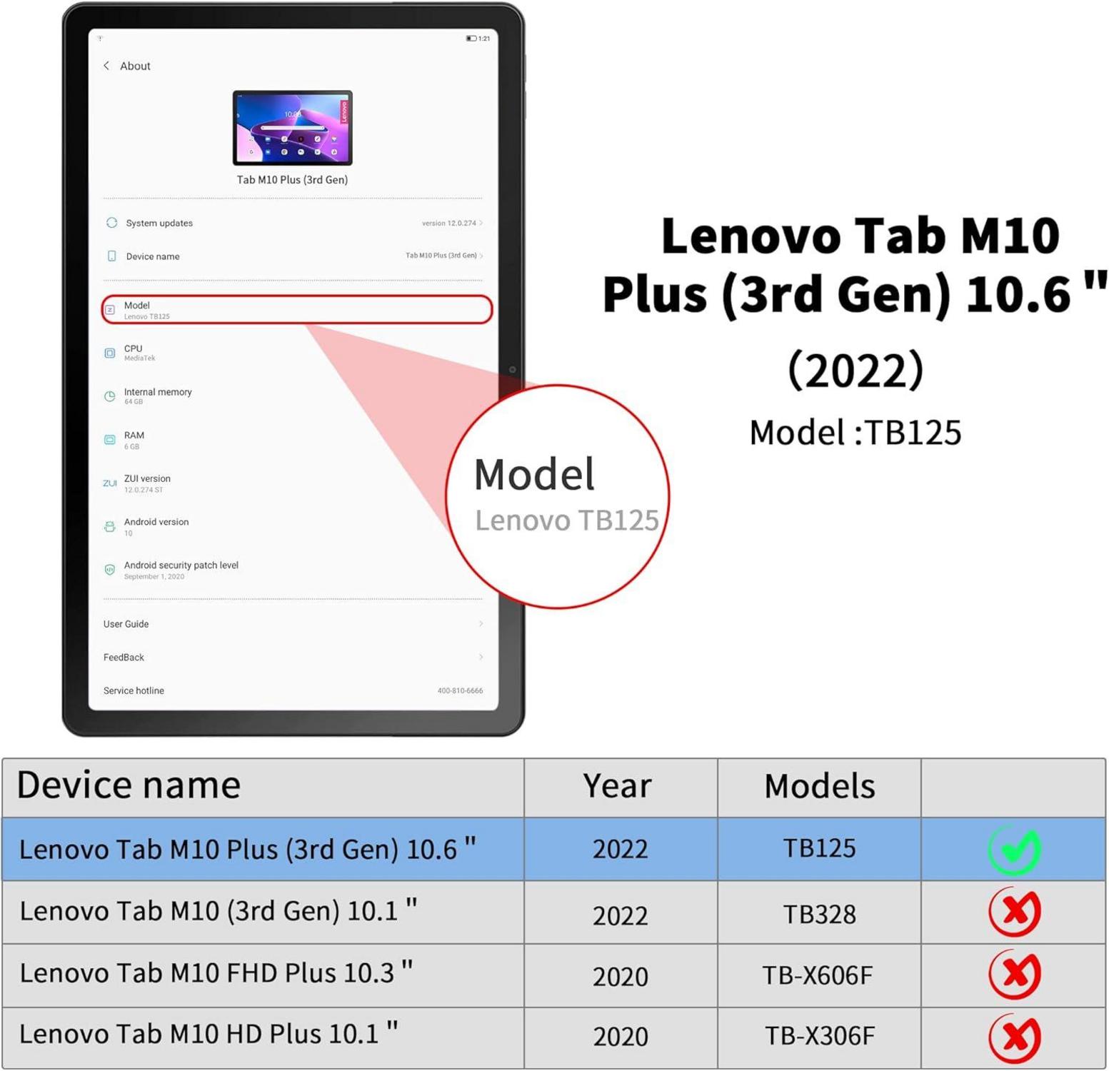Lenovo Tab M10 Plus 3rd Gen Hülle mit Schutzfolie Blau