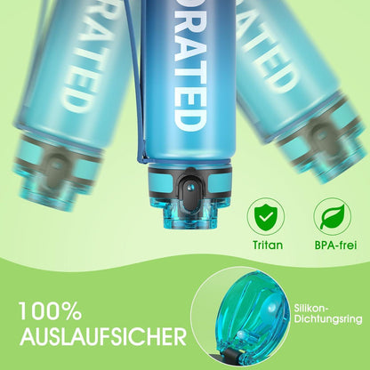 Sahara Sailor Sport Trinkflasche 500ml Blaue Wellen BPA-frei