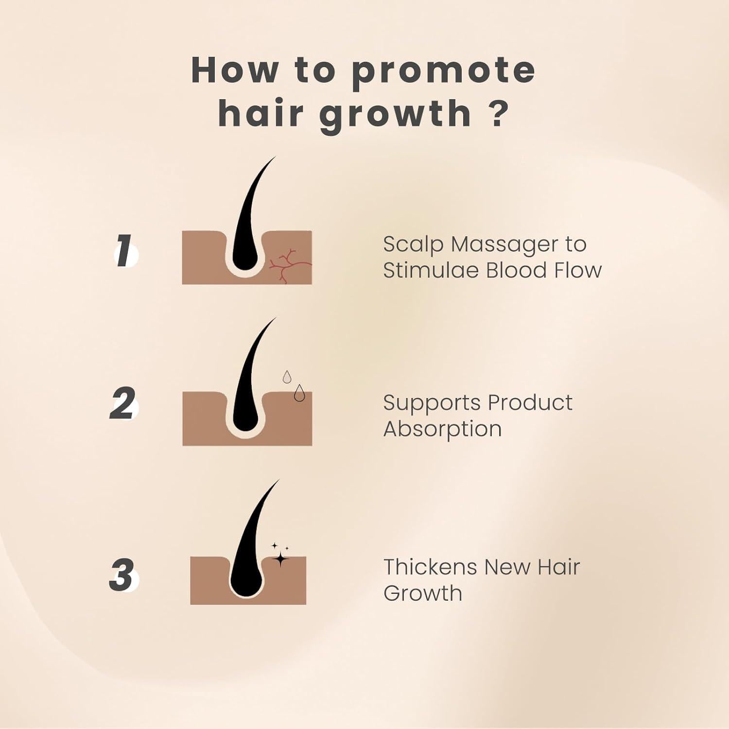 Silikon Kopfmassagebürste Shampoo Bürste zur Haarwachstum Stimulation
