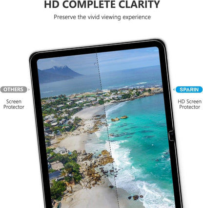 2er Pack iPad 10 Gen 2022 Schutzfolie 9H Härte Panzerglas 10,9 Zoll