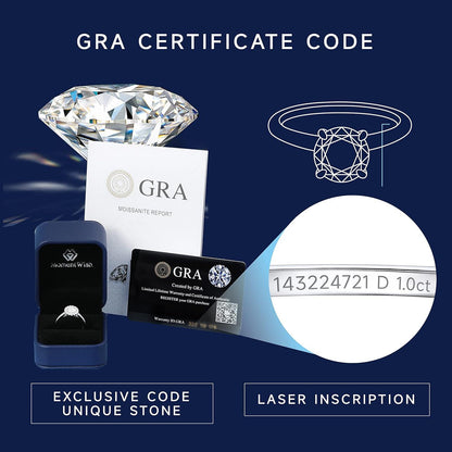 Moissanite Verlobungsring Silber 925 Kronenform Valentinstag Geschenk