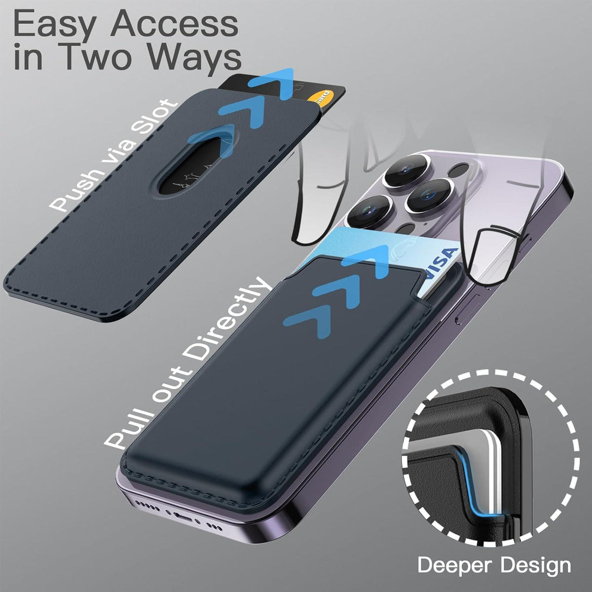 Magnetische PU Leder Wallet MagSafe iPhone 16/15/14 Blau