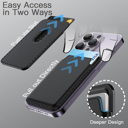 Magnetische Wallet PU Leder MagSafe iPhone Kartenhalter Schwarz