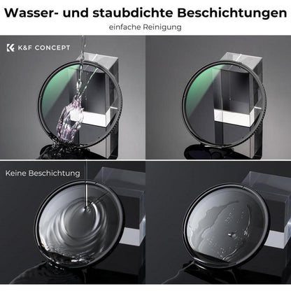 Polfilter 127mm CPL mit 28x MRC & Nano-Beschichtung