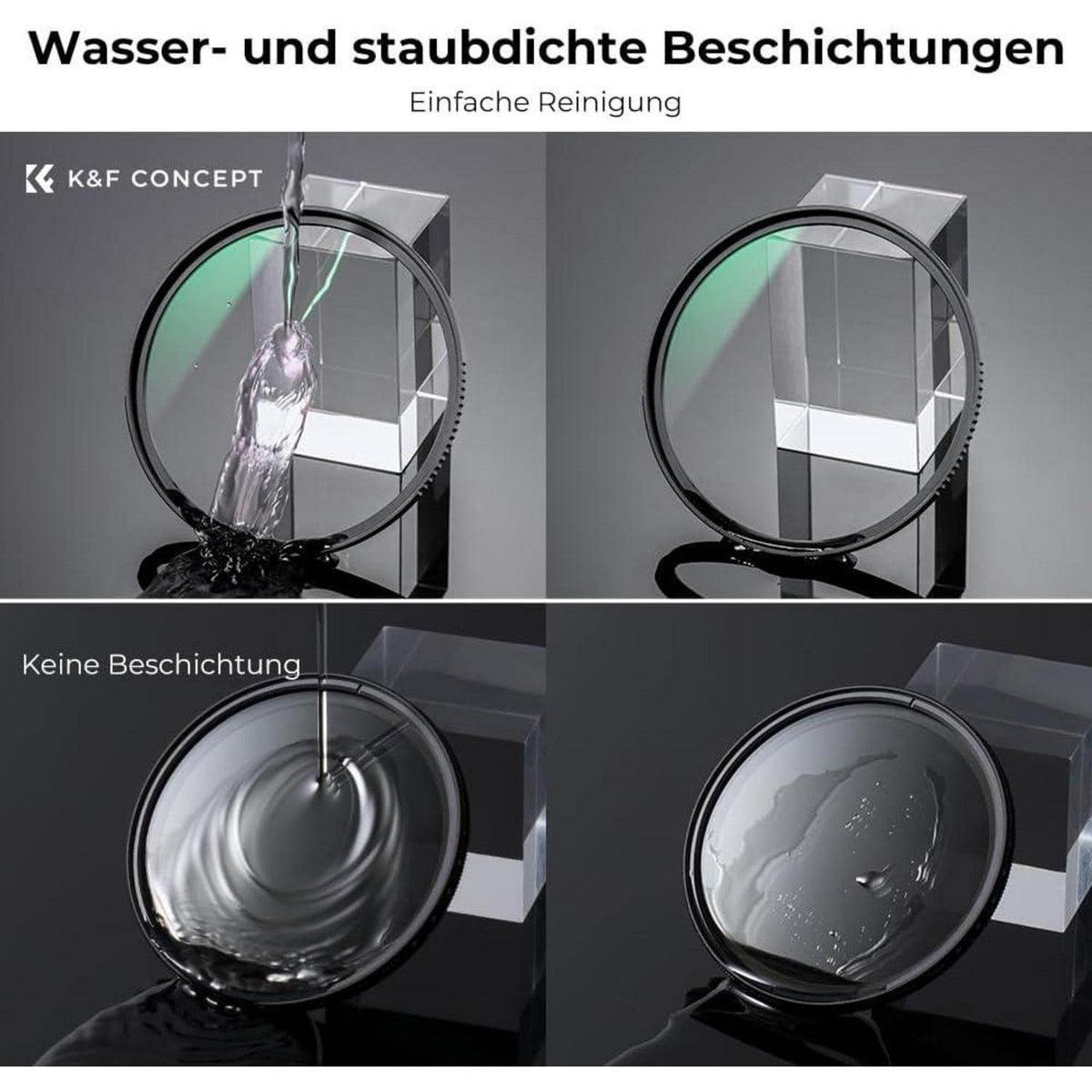 127mm UV Schutzfilter B270 Schottglas 28 Schichten MC Super Slim