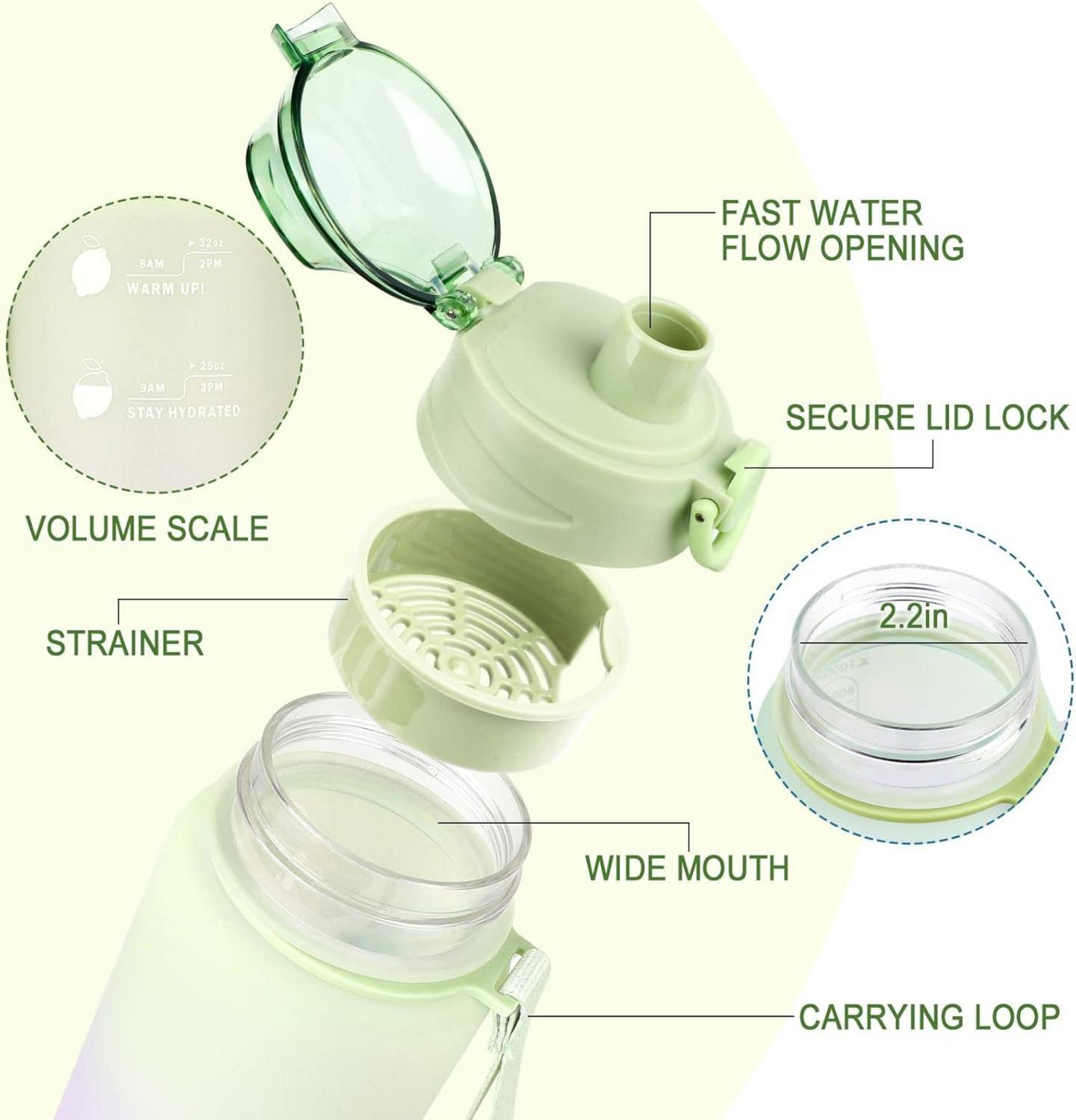 Sport Trinkflasche 1L BPA freie Tritan Auslaufsicher Grünes