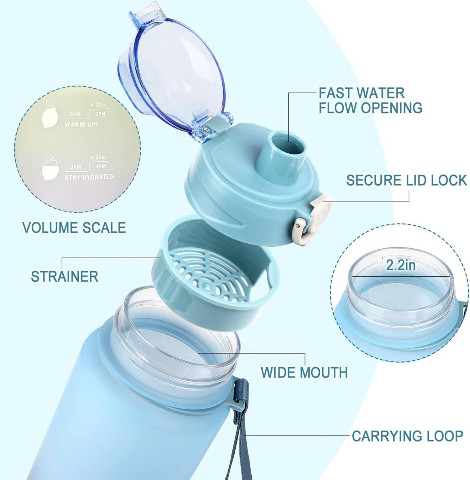 Sport Trinkflasche 1L BPA-freie Wasserflasche aus