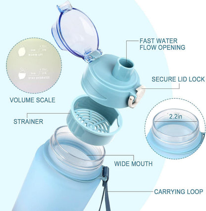 Sport Trinkflasche 1L BPA-freie Wasserflasche aus