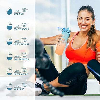 Sport Trinkflasche 1L BPA frei Wasserflasche auslaufsicher Fitness Schule