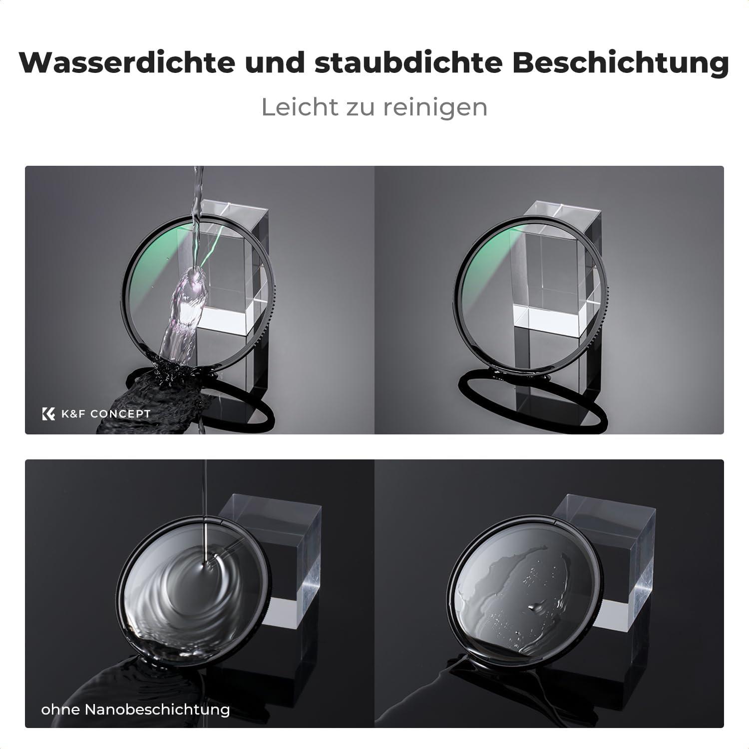 37mm Slim Zirkularer Polfilter Polarisationsfilter CPL Filter