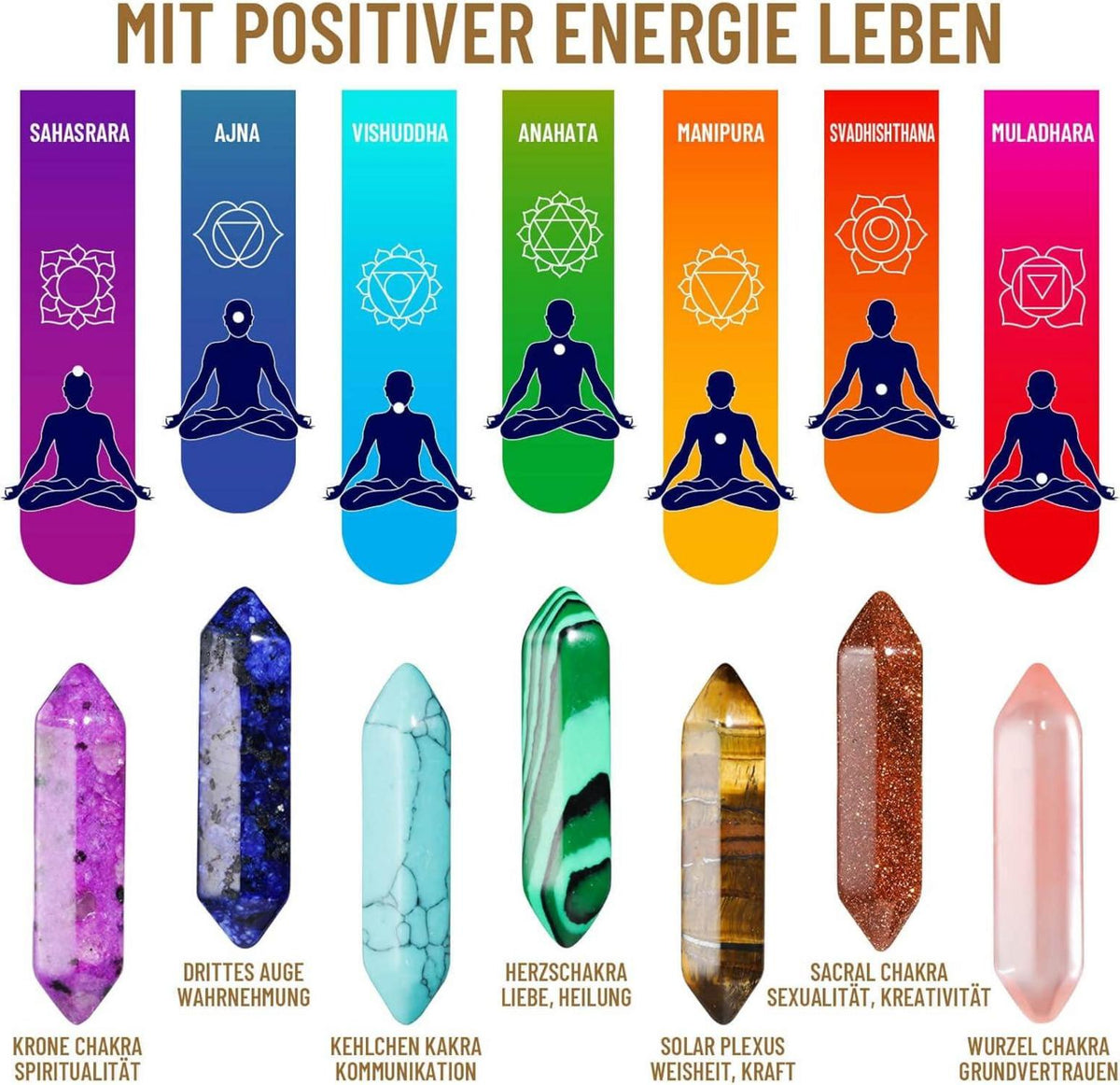 17 Stück Heilkristalle Sets mit Transparenter Plastikbox