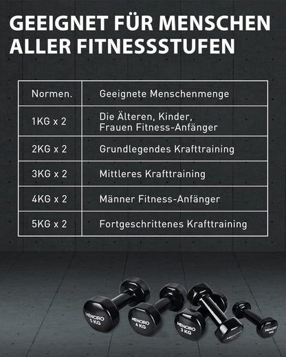 Kurzhantel Set 1-5KG für Zuhause Fitnessstudio Krafttraining