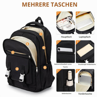 Schulrucksack Wasserdicht 14 Zoll Laptop Rucksack für Mädchen Jungen