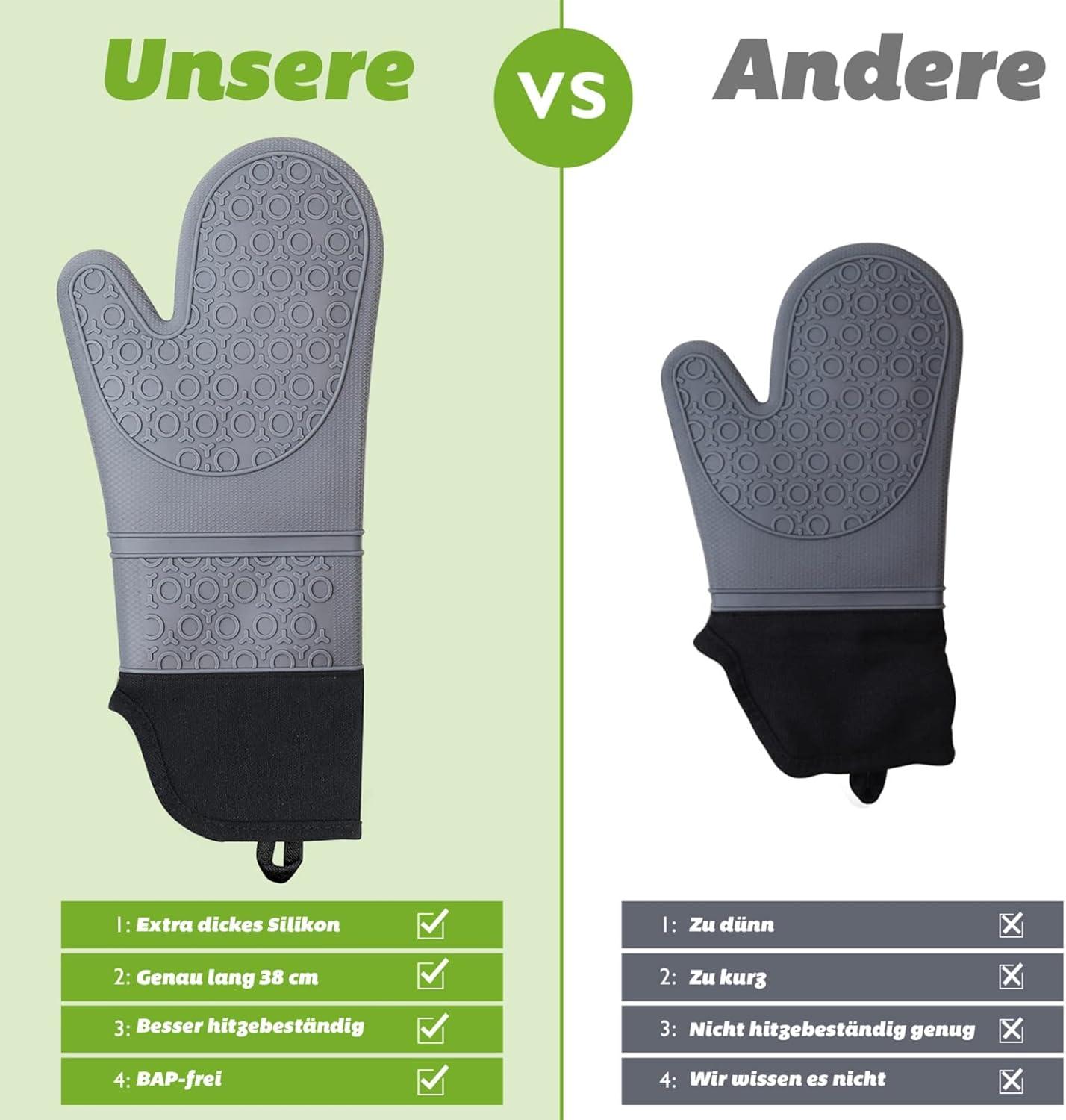 Ofenhandschuhe und Topflappen Set - Hitzebeständig bis 230°C - 6-teilig Grau