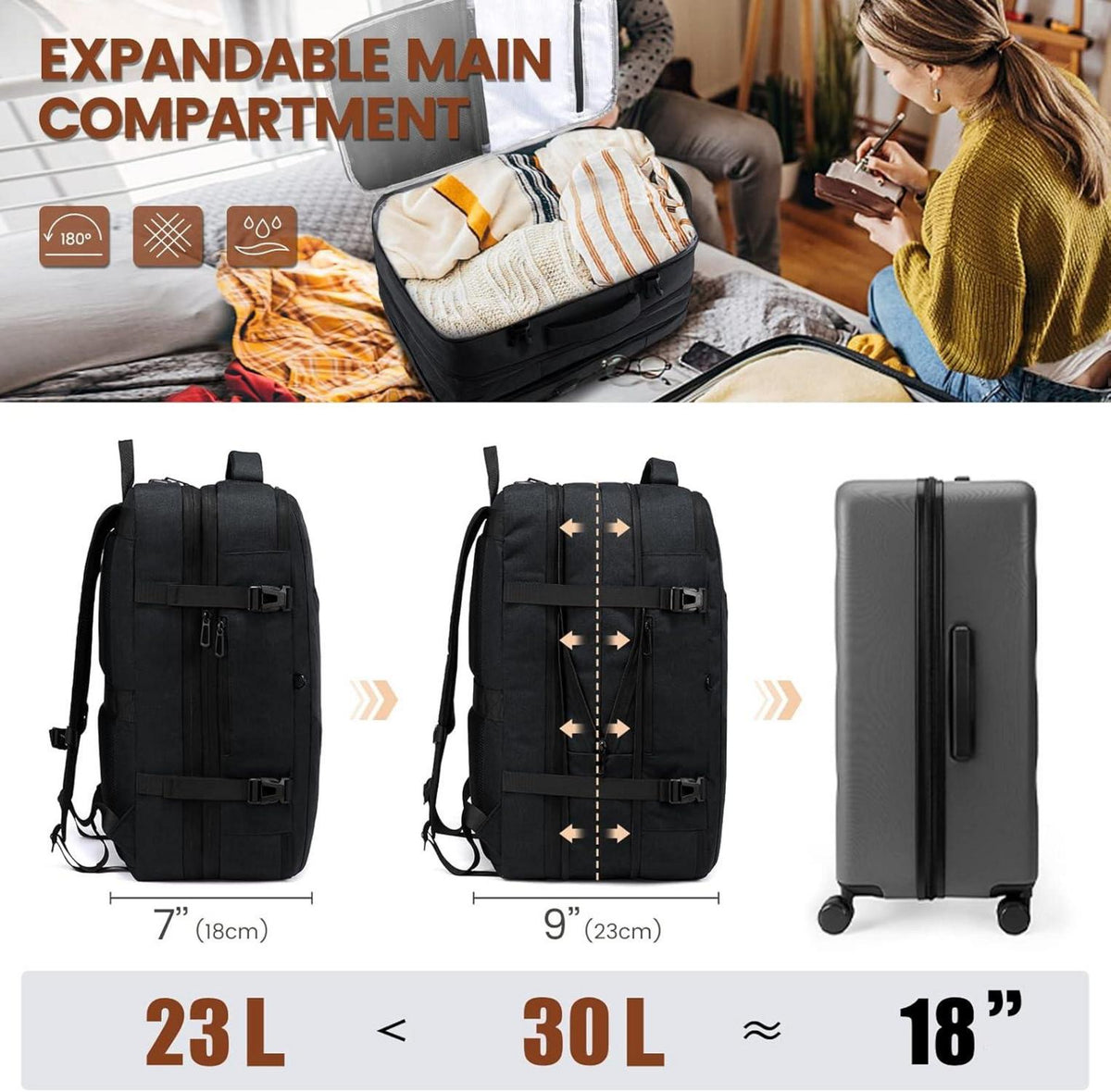 Handgepäck Rucksack Business Herren Laptop 15,6 Zoll Schwarz
