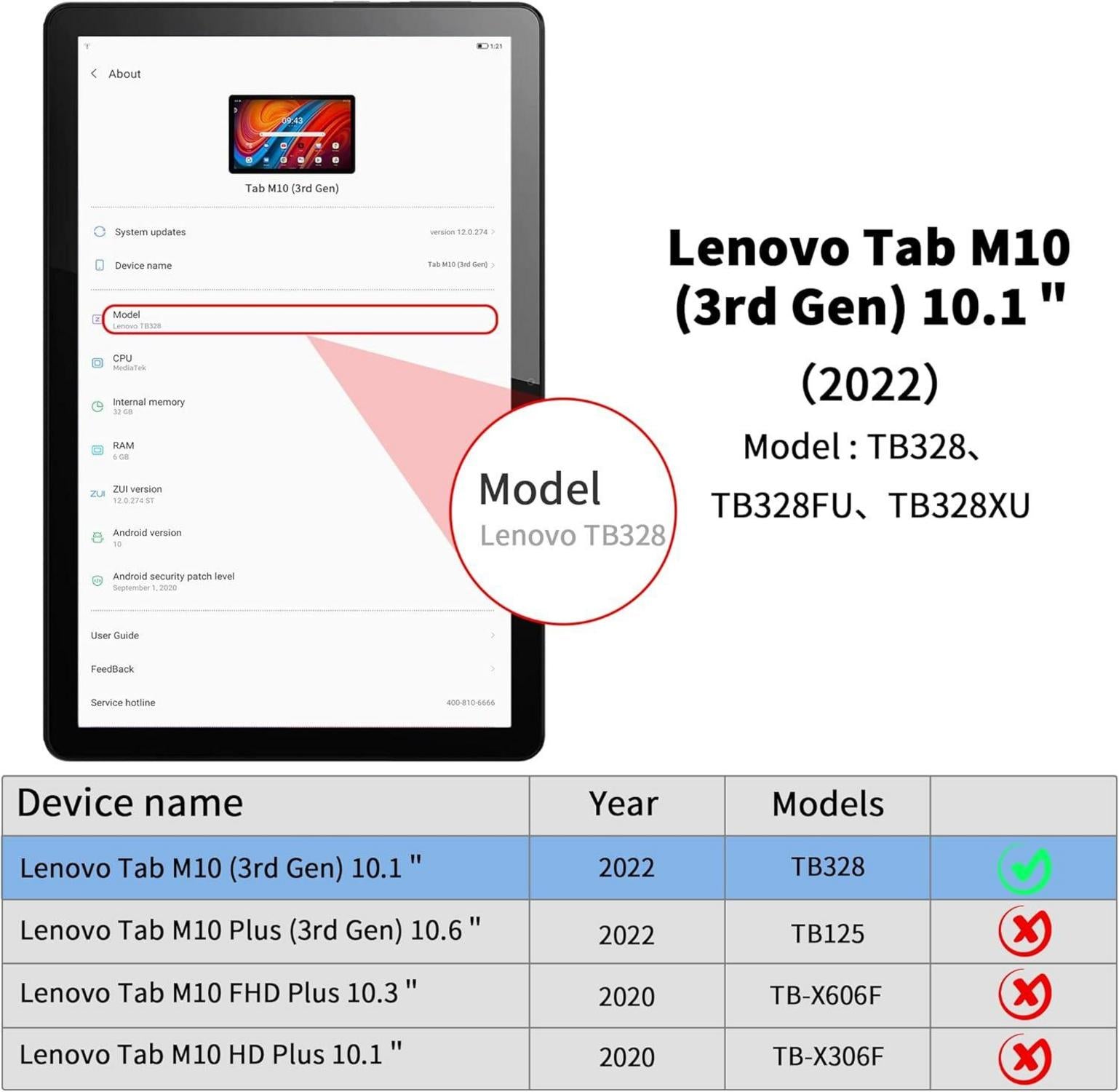 EasyAcc Lenovo Tab M10 3rd Gen 10.1 TB328 2022 Hülle