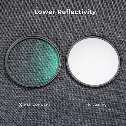 77mm Black Mist 1/8 Filter Optisches Glas 18-Fach beschichtet