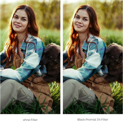 Nano-K Black-Mist 1/4 Filter 77mm Black Promist 1/4 für Video