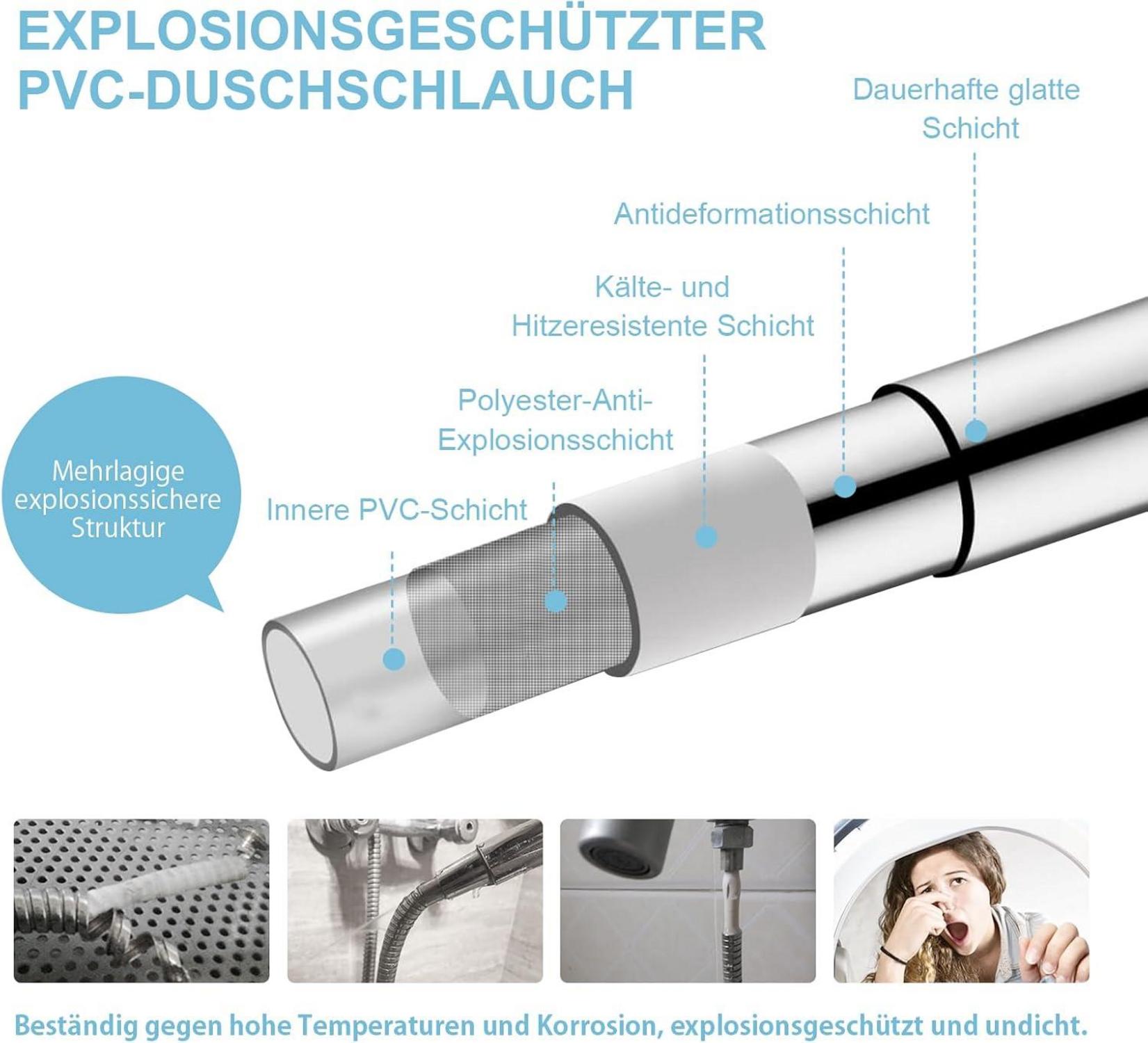 Hochwertiger PVC Brauseschlauch 1,5 m silberfarben - Anti-Kink Design, PVC-Innenschlauch, explosionsgeschützt, langlebig