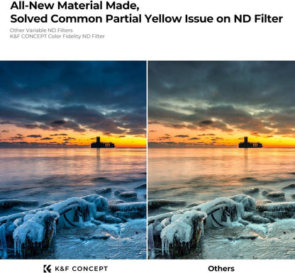 Variabler ND Filter 77mm Graufilter ND2-32 für Videografie