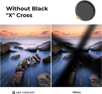 K&F Concept Nano-X True Color Variabler ND Filter 77mm ND2-32 Graufilter
