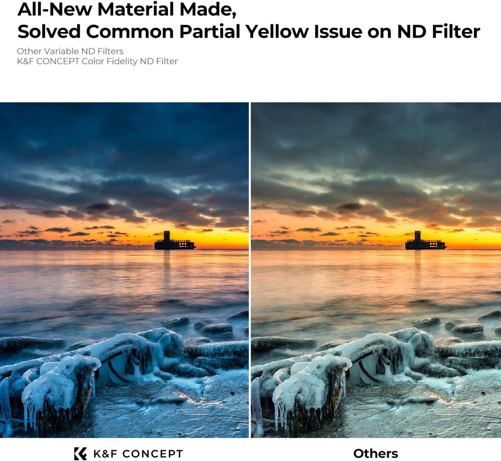 Variabler ND Filter 82mm Graufilter ND2-32 Neutral Graufilter