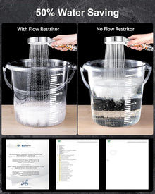 Wassersparender Duschkopf mit 5 Strahlarten und