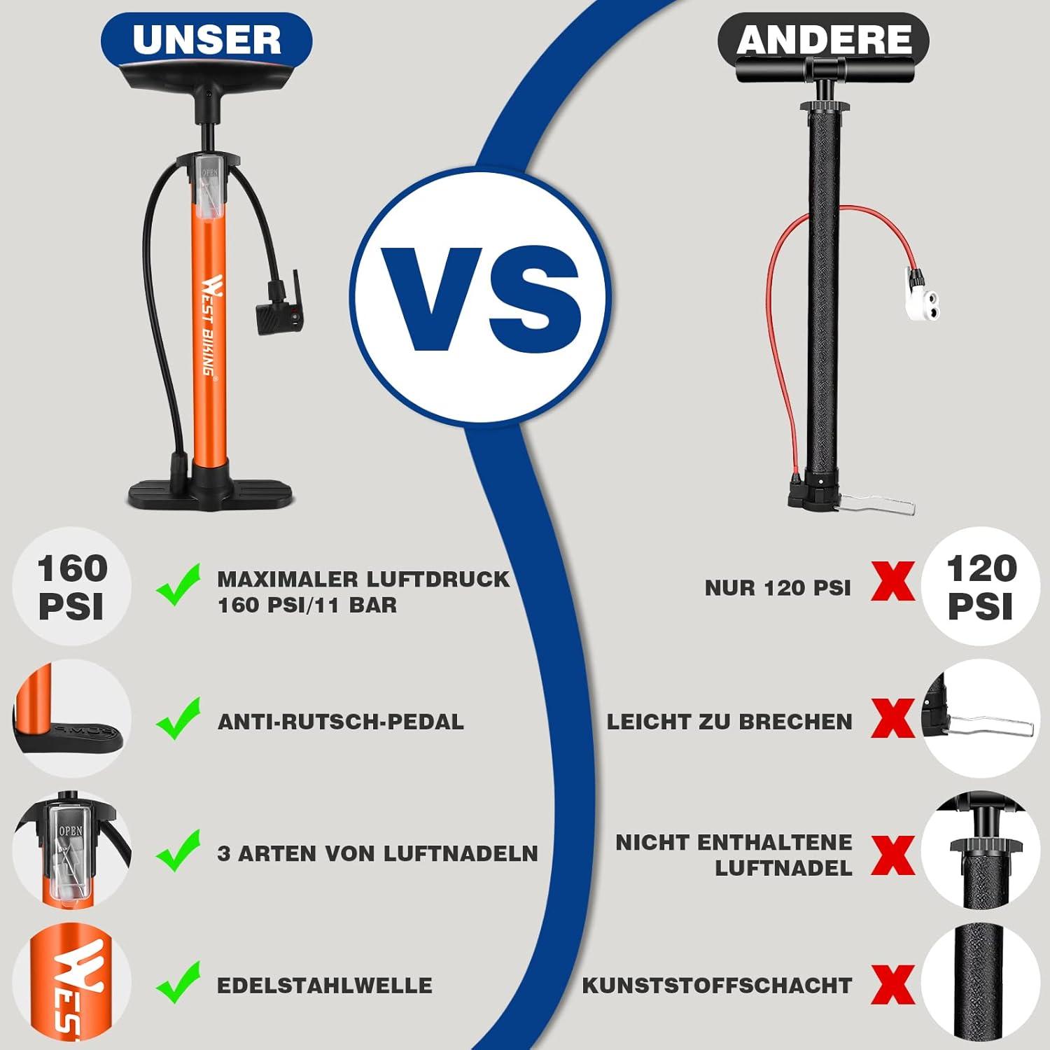 Fahrrad Standluftpumpe 11 Bar/160 Psi für alle Ventile - Adapter Orange