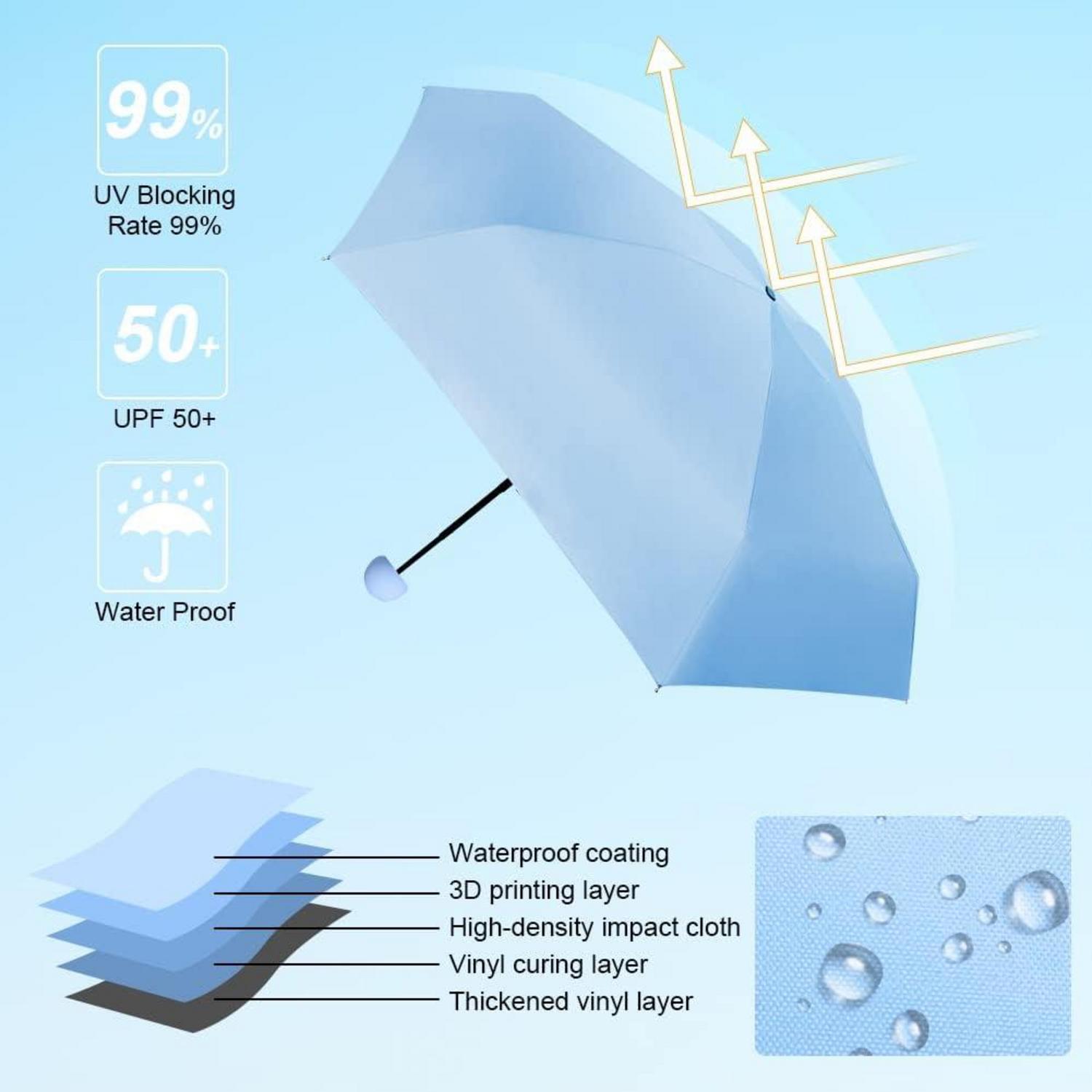 Vicloon Mini Regenschirm mit 5 Rippen Aluminiumständer Goldgriff Himmelblau UV-Schutz