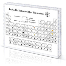 Periodensystem Mit Echten Elementen - Acryl Table Of 83