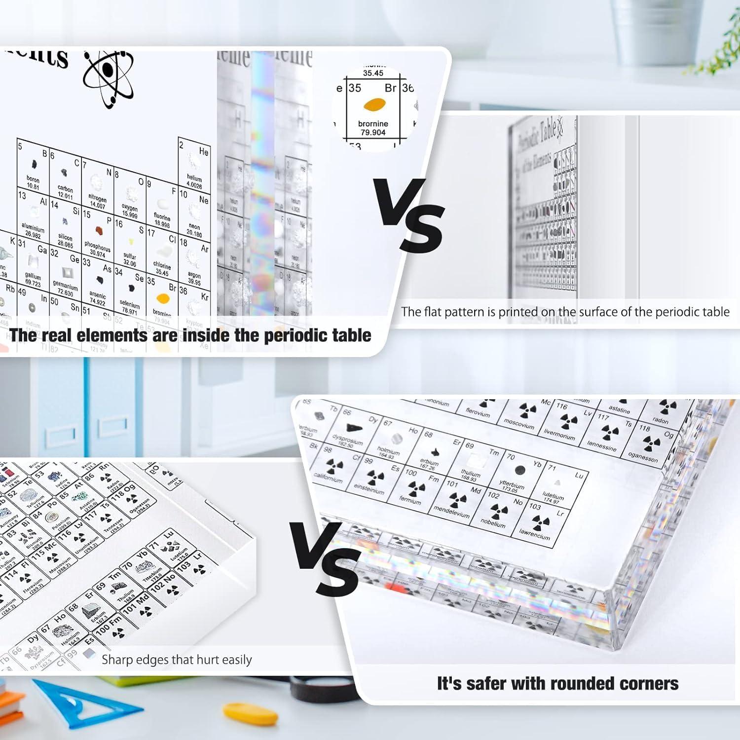Giftota Periodensystem Echte Elemente Acryl Chemie Geschenk Lehrer Studenten