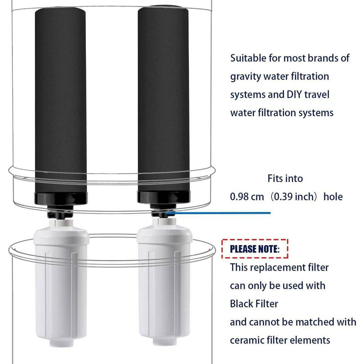 Fluorid-Arsen Wasserfilter 4er-Set für Schwerkraftsysteme