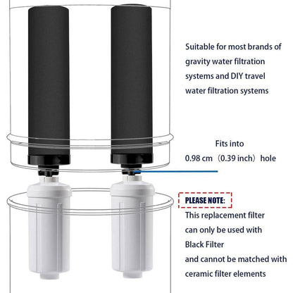 Fluorid-Arsen Wasserfilter 4er-Set für Schwerkraftsysteme