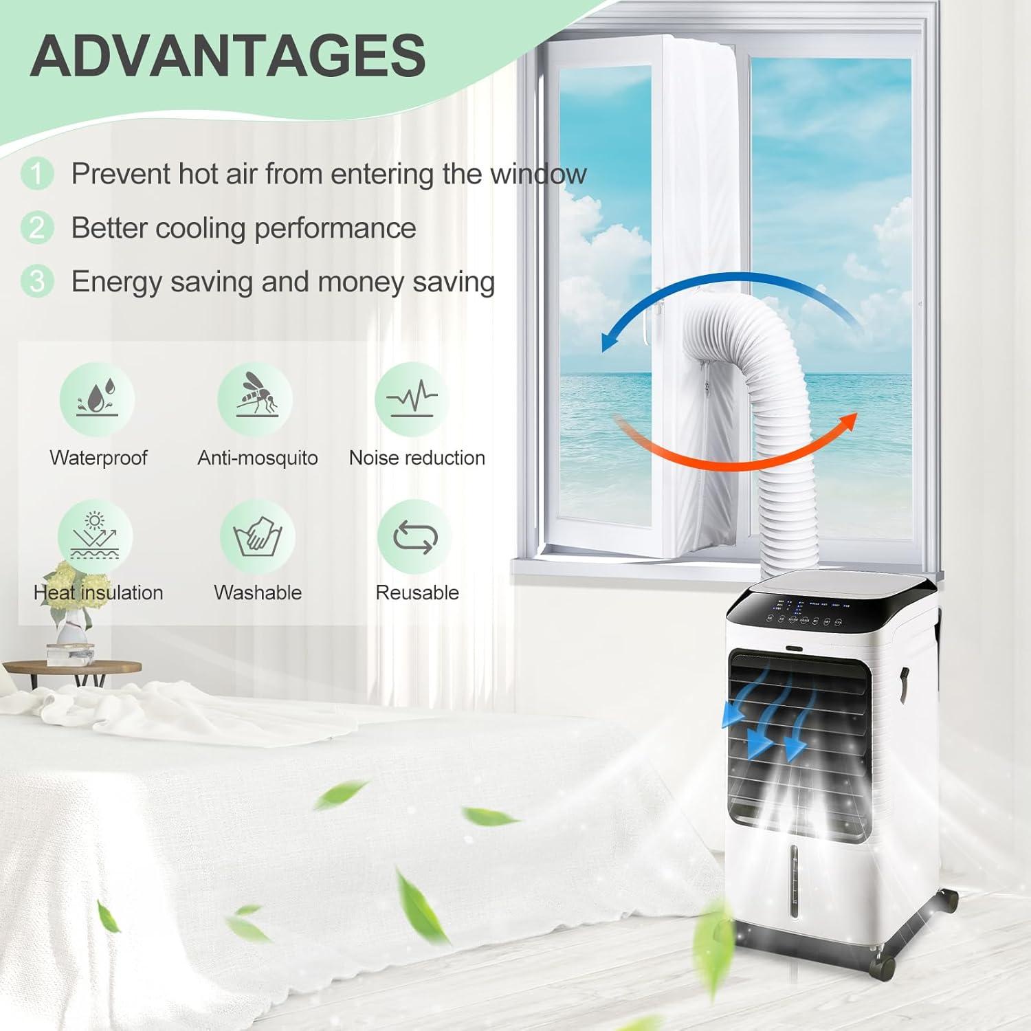 Fensterabdichtung für Mobile Klimageräte mit Reißverschluss