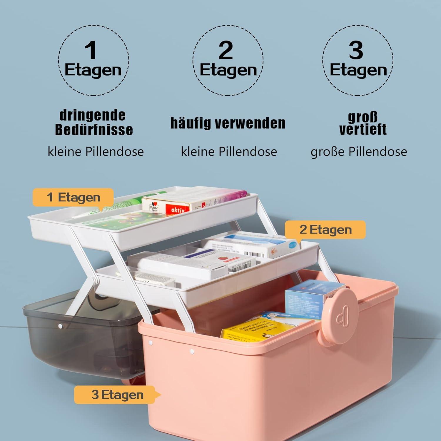 Theo&Cleo Medizinkoffer Aufbewahrung Hausapotheke Box Groß Pink