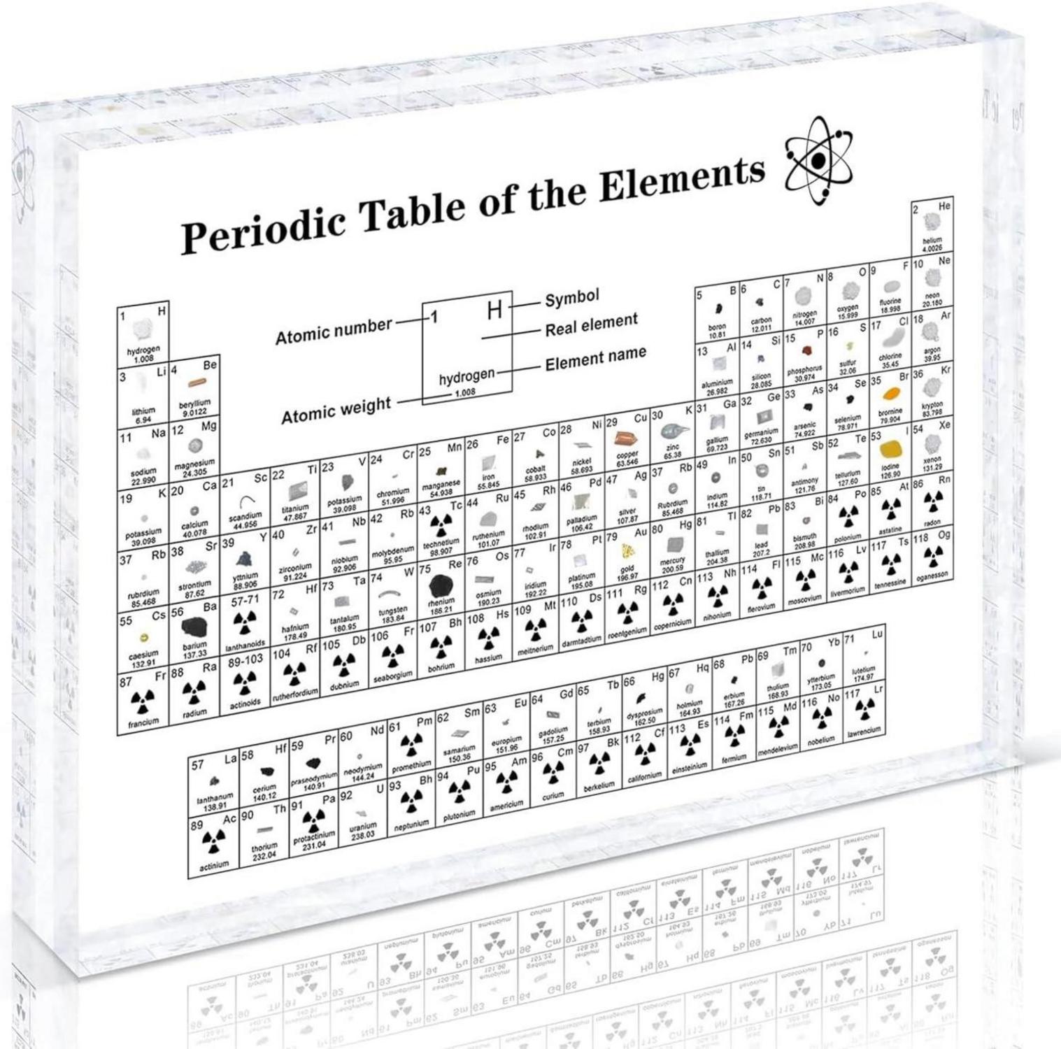 Acryl Periodensystem Mit Echten Elementen 83 Proben Display