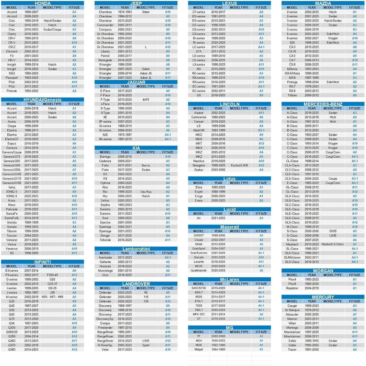 Autoabdeckung wasserdicht, 10-lagig, für Limousine/SUV