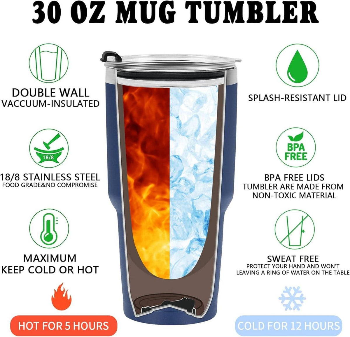 Livole 30oz Thermobecher Navy Blau mit Strohhalm