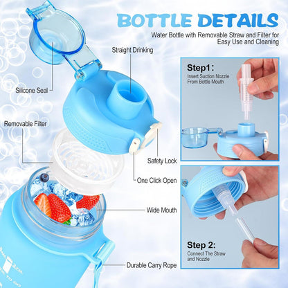 AOHAN Trinkflasche Sport 1l, Wasserflasche Tritan