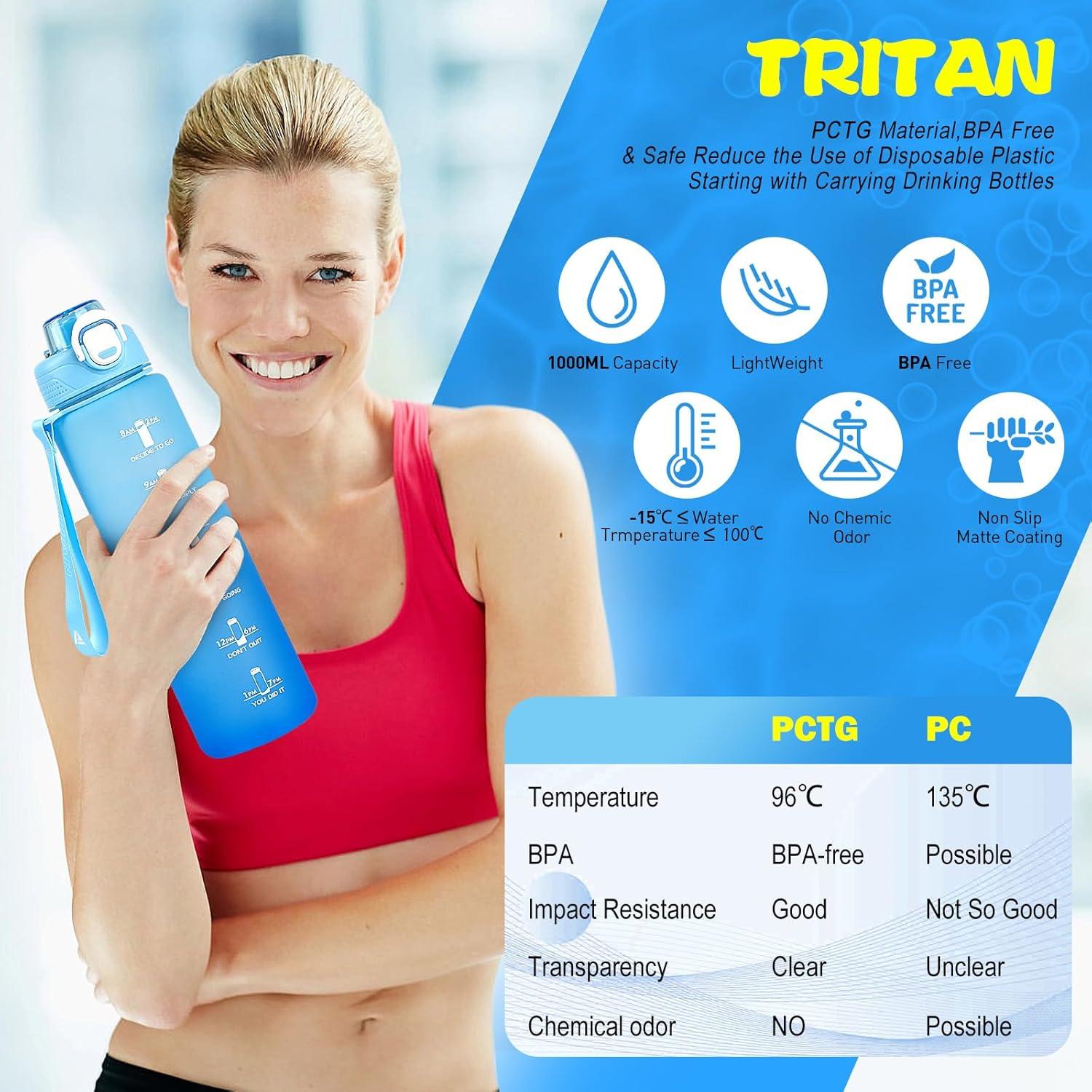 AOHAN Trinkflasche 1l Sport Tritan BPA-frei Strohhalm Zeitmarkierung Blau