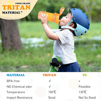 CodiCile Trinkflasche Kinder 500ml BPA freie Wasserflasche