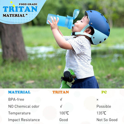 Kinder Trinkflasche 500ml Auslaufsicher Wasserflasche mit