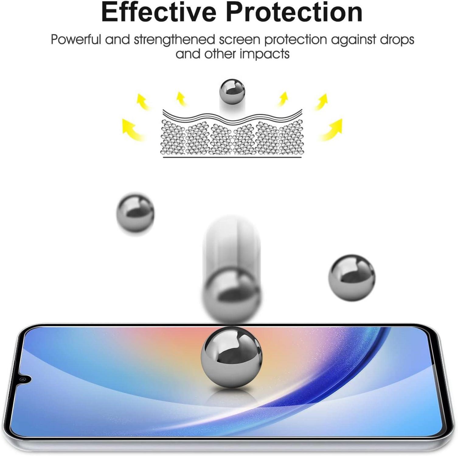 SPARIN Samsung Galaxy A34 5G Panzer Schutz Glas 9H Härte